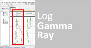 Log Gamma Ray