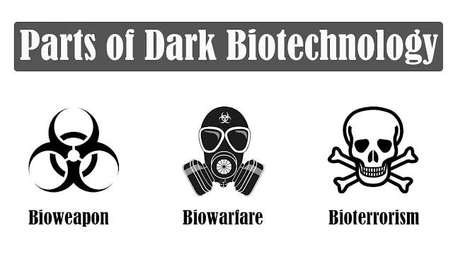 colors of Biotechnology