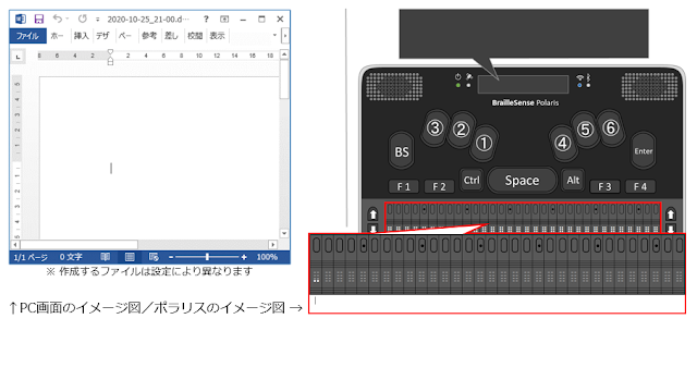 ピンディスプレイにカーソルが表示されたポラリスのイメージ図