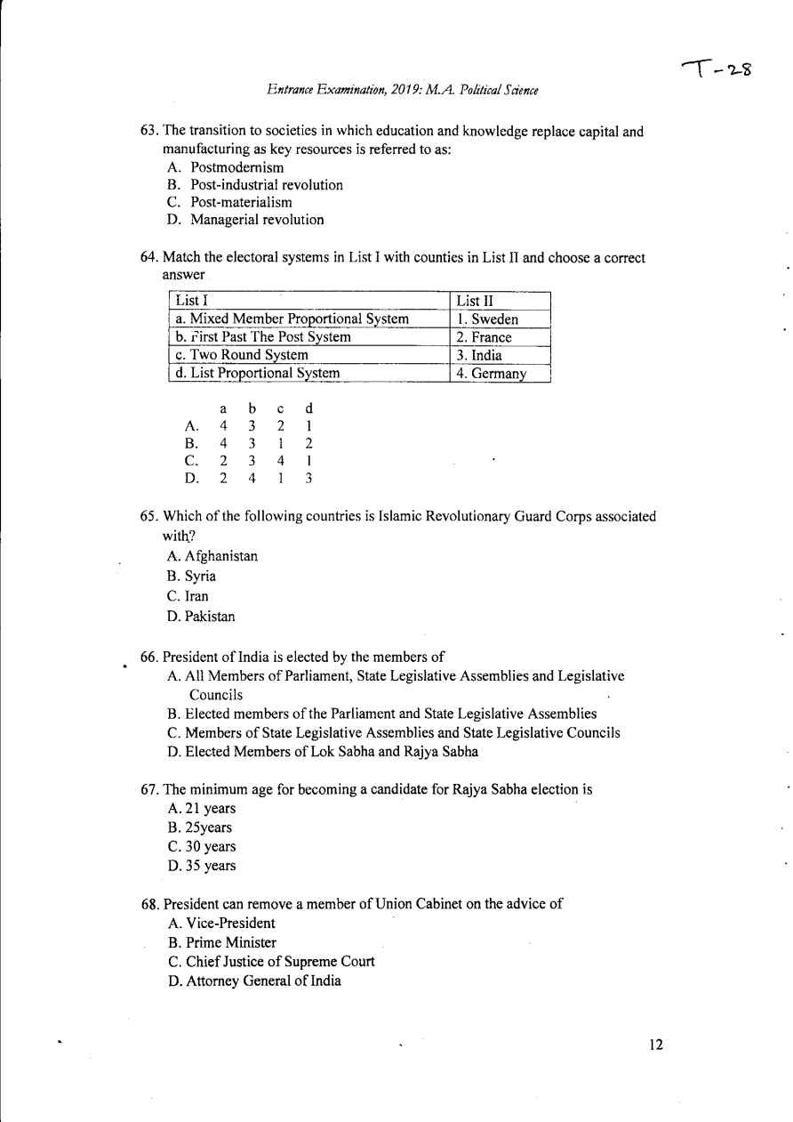 Guahati University MA in Political Science 2019 Entrence exam Question Paper