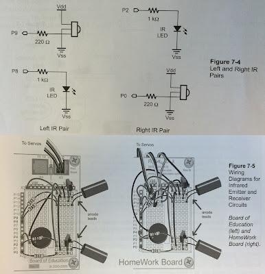 LED and IR sensor wiring diagrams