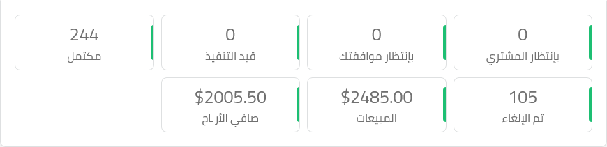 معلومة كفيلية  الحلقة الأولى  شرح تفاصيل الرصيد بموقع كفيل