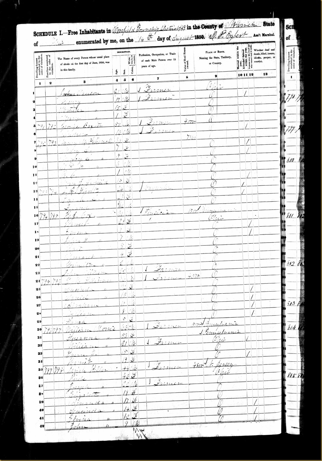 AndrewJBaxterdeerfieldtwpwarrencooh1850UnitedStatesFederalCensus_312362078 (2)