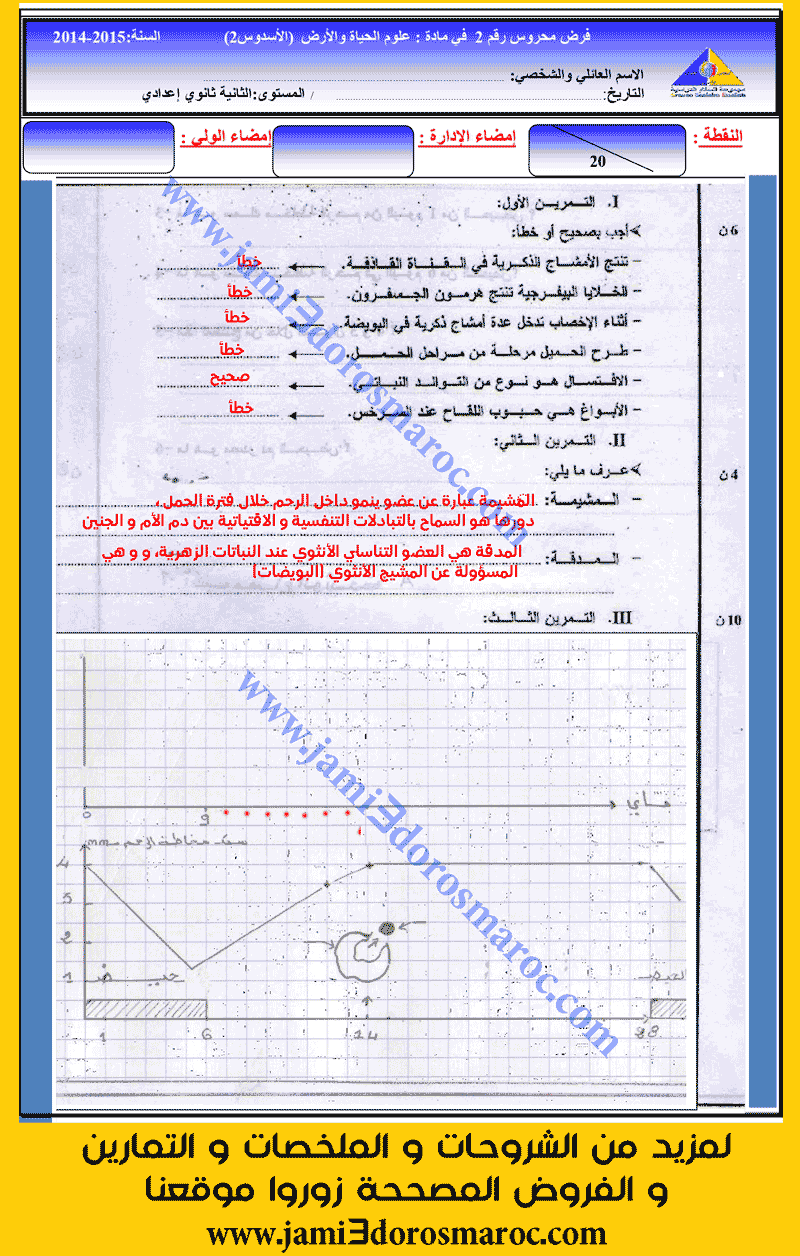 فرض علوم الحياة و الارض للسنة الثانية اعدادي الدورة الثانية