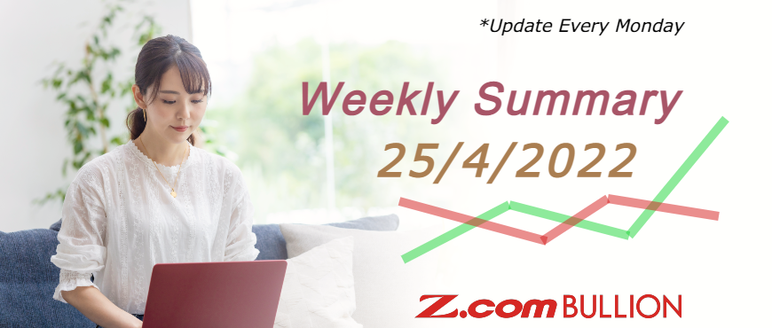 Weekly Summary (25/4/2022) 