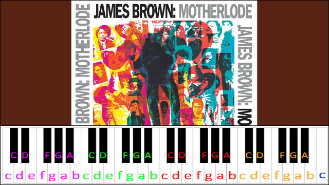 People Get Up And Drive Your Funky Soul by James Brown Piano / Keyboard Easy Letter Notes for Beginners