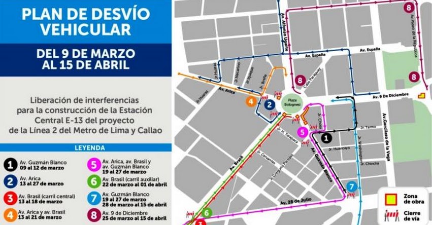 LÍNEA 2 DEL METRO: Conoce el plan de desvío en la plaza Bolognesi