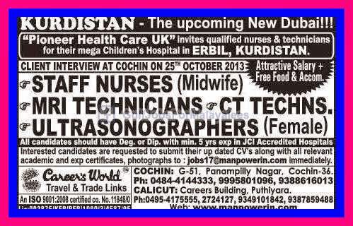 Medical Job Vacancies