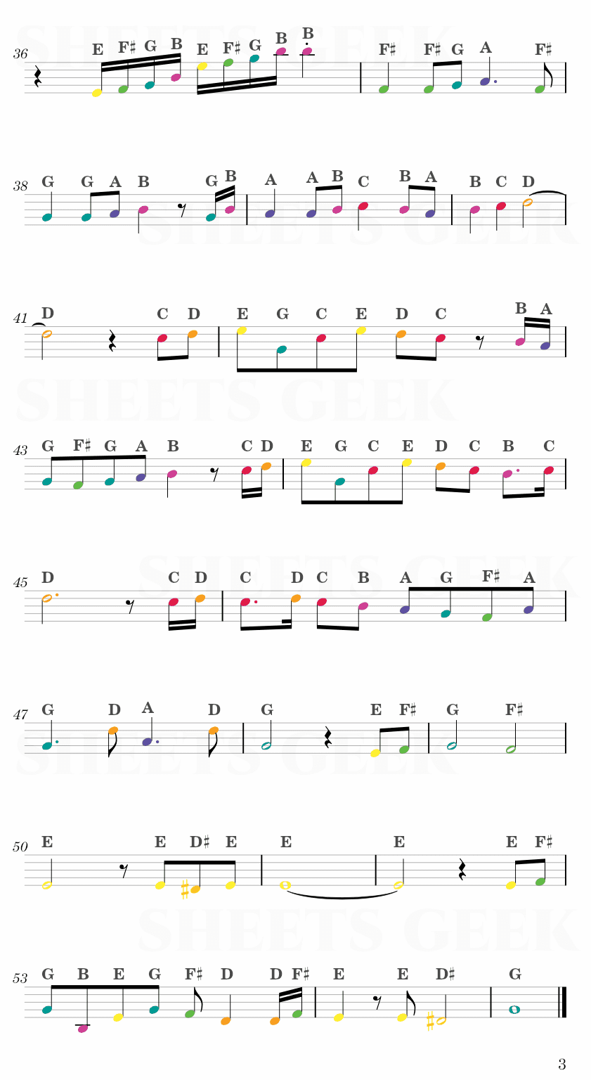 Via Dolorosa - Sandi Patty Easy Sheet Music Free for piano, keyboard, flute, violin, sax, cello page 3