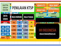 Aplikasi Excel Pengerjaan nilai Rapor Kurikulum KTSP Jenjang SD/MI