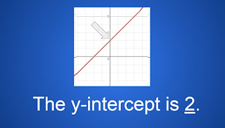 The y-intercept is 2