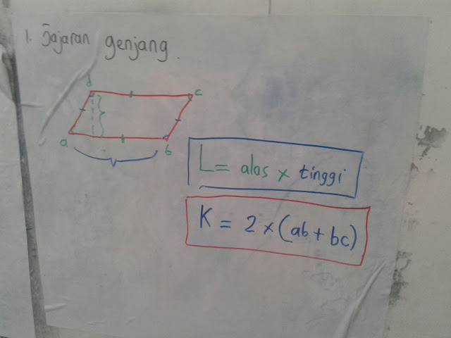 Luas & Keliling Jajaran Genjang dan Segitiga 