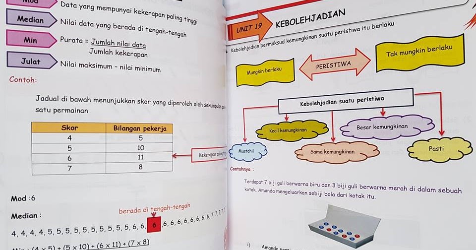 Jawapan Soalan Buku Teks Matematik Tingkatan 2 - Tersoal l