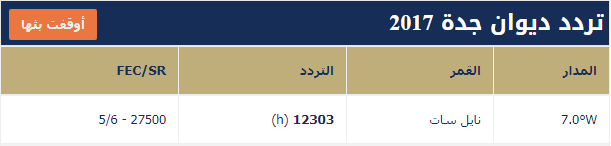 تردد قناة ديوان جدة D1 Jeddah 