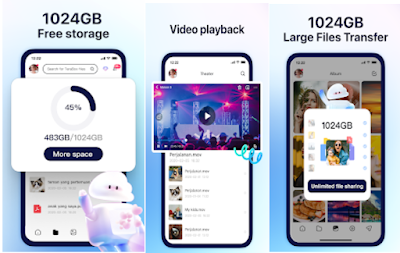 Get unlimited Cloud Storage of 1TB(1024 GB) Tara Box