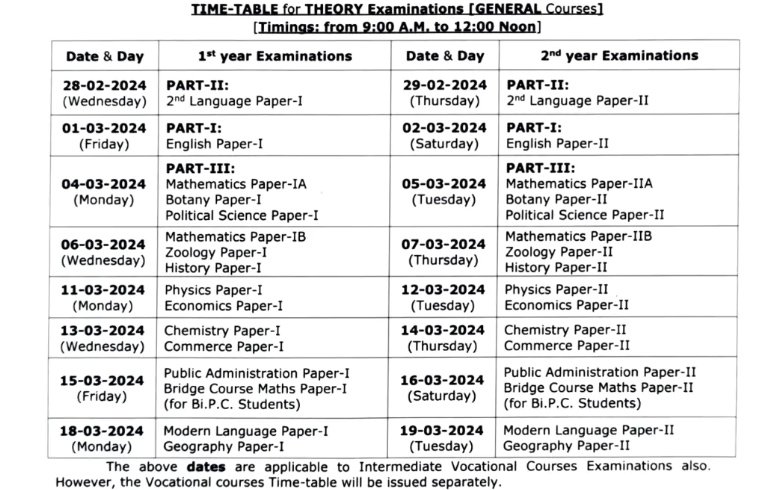 TS Intermediate Time Table 2024