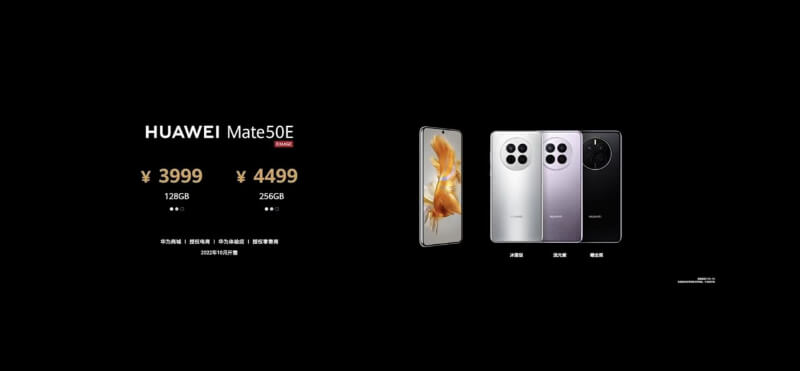The phone's pricing
