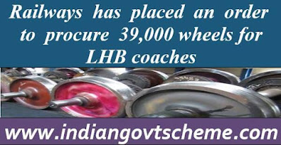 wheels for LHB coaches