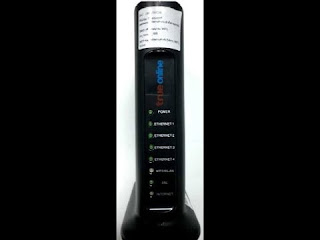 การตั้งค่าอุปกรณ์ ZyXEL ADSL Router