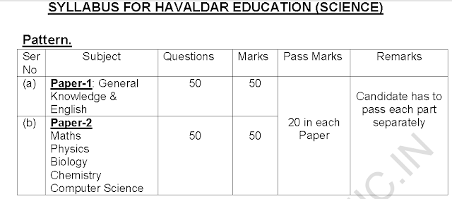 SYLLABUS FOR HAVALDAR EDUCATION (SCIENCE)