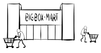 Story of Stuff illustration, with Big Box Mart