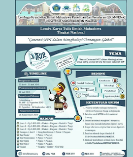 Lomba Karya Tulis Ilmiah Mahasiswa Tingkat Nasional | PIKIR 2019