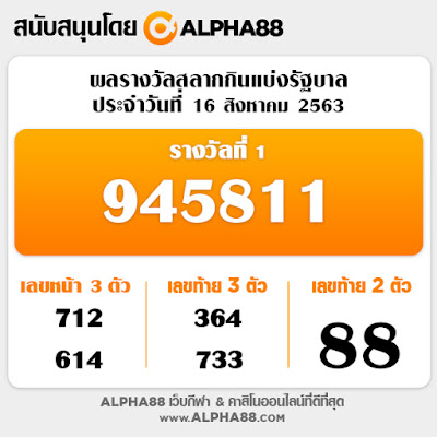 ผลการออกรางวัลหวยไทย งวดวันที่ 16 สิงหาคม 2563