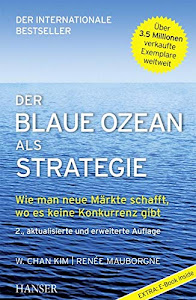 Der Blaue Ozean als Strategie: Wie man neue Märkte schafft, wo es keine Konkurrenz gibt