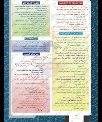 مرشحات اللغة العربي | وزارة التربية مرشحات عربي للصف السادس الاعدادي 2022