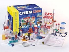 chemset