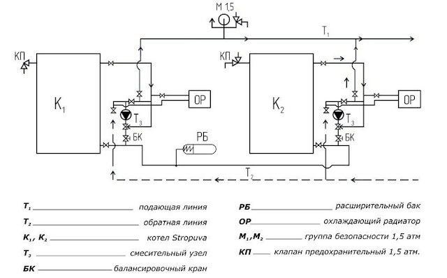 Услуги сантехника в Москве и Московской области