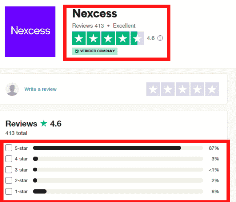 Nexcess Review