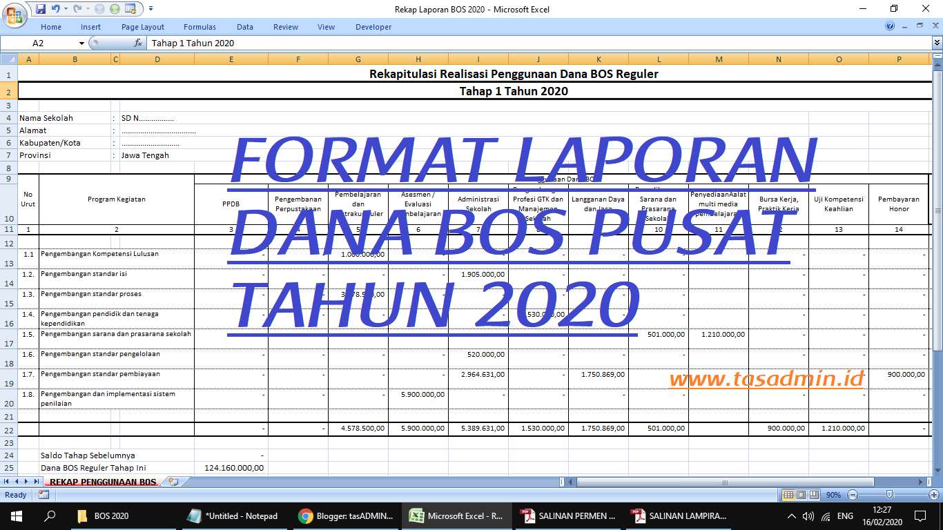 Contoh Laporan Neraca Penggunaan Dana Bos 2020 - Nusagates