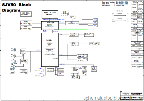 Gateway NV54 NV58 - Wistron SJV50-MV ,91.4BU01.001 Free Download Laptop Motherboard Schematics 