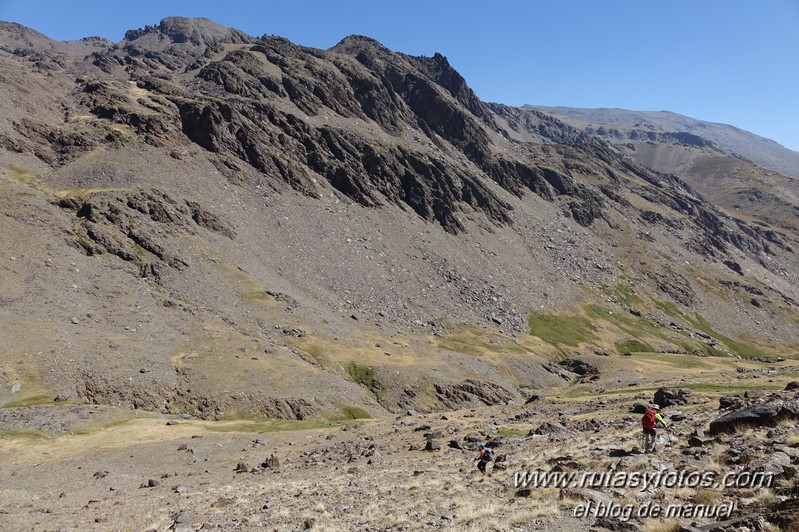 Puntal de Loma Púa - Pico del Sabinar - Pico del Púlpito - Puntal de Terreras Azules