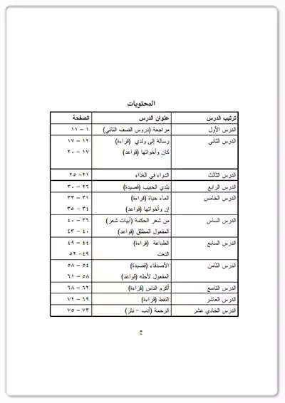 تحميل و تنزيل كتاب مادة اللغة العربية صف ثالث ثانوي المنهاج السوداني الشهادة الثانوية العامة الطبعة الجديدة مقرر عام 2022 – 2023 رابط  مباشر ميديا فاير pdf