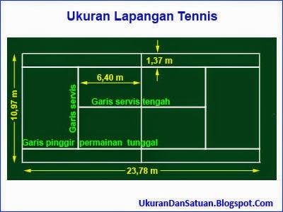 Spesialis Lapangan Olahraga