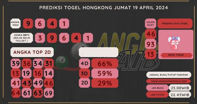 syair hk