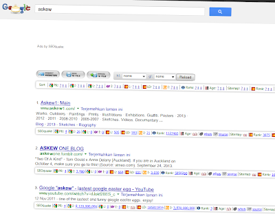 Keanehan pada Google ketika anda search keyword ini