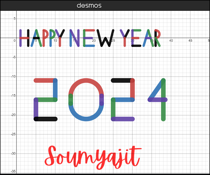 Wishing you a vey happy new year in language of mathemeatics.