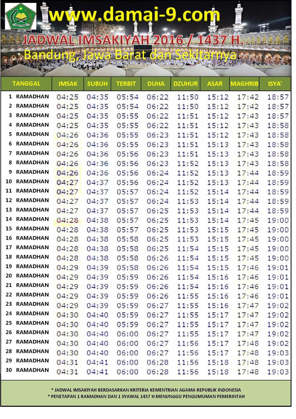 JADWAL PUASA RAMADHAN 2016 / 1437 H. DAN KOTA-KOTA BESAR 