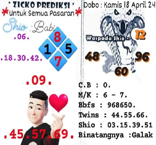 Web kesda togel sydney