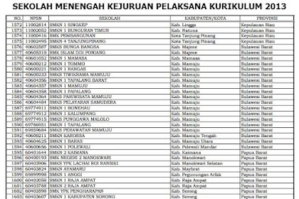 √ Daftar Nama Smk Pelaksana Kurikulum 2013 Se-Indonesia Menurut Sk
Penetapan Satuan Pendidikan Pelaksana K13