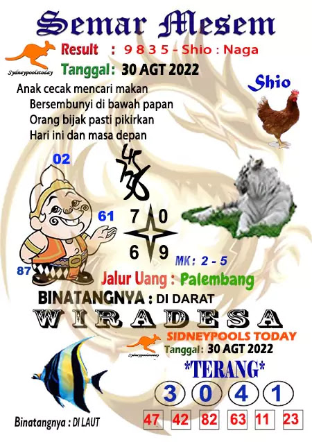 Prediksi Semar Mesem SDY Hari Ini JP 30 Agustus 2022