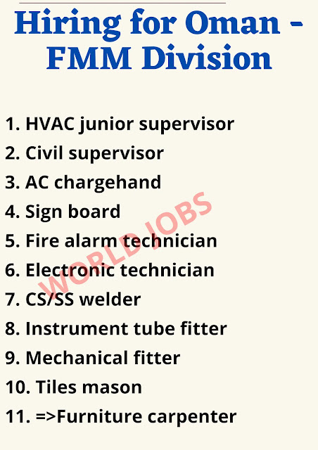 Hiring for Oman - FMM Division