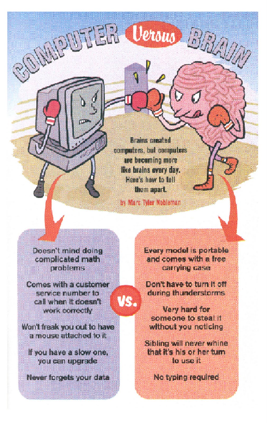 Noblemania Nickelodeon Magazine Piece Computer Versus Brain