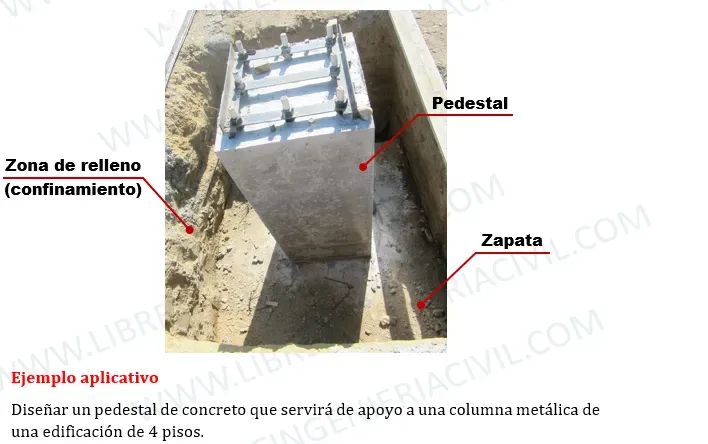 diseño estructural de pedestales de concreto