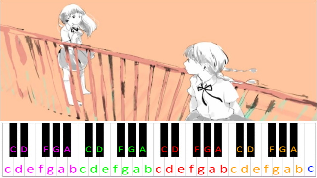 Watashi no R (My R) Piano / Keyboard Easy Letter Notes for Beginners