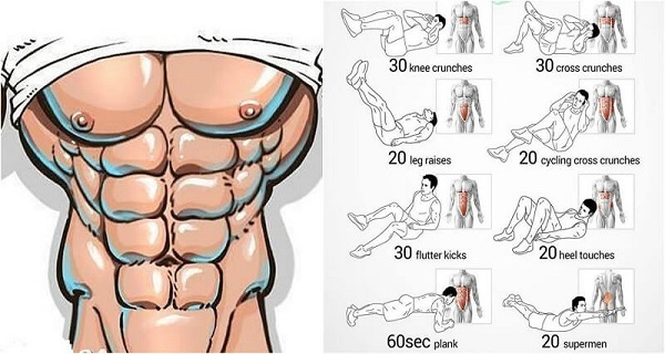 Abs Workout: How To Get The Ultimate 8 Pack ?