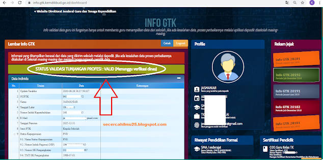 cek info gtk 2020/2021 data PTK sudah valid